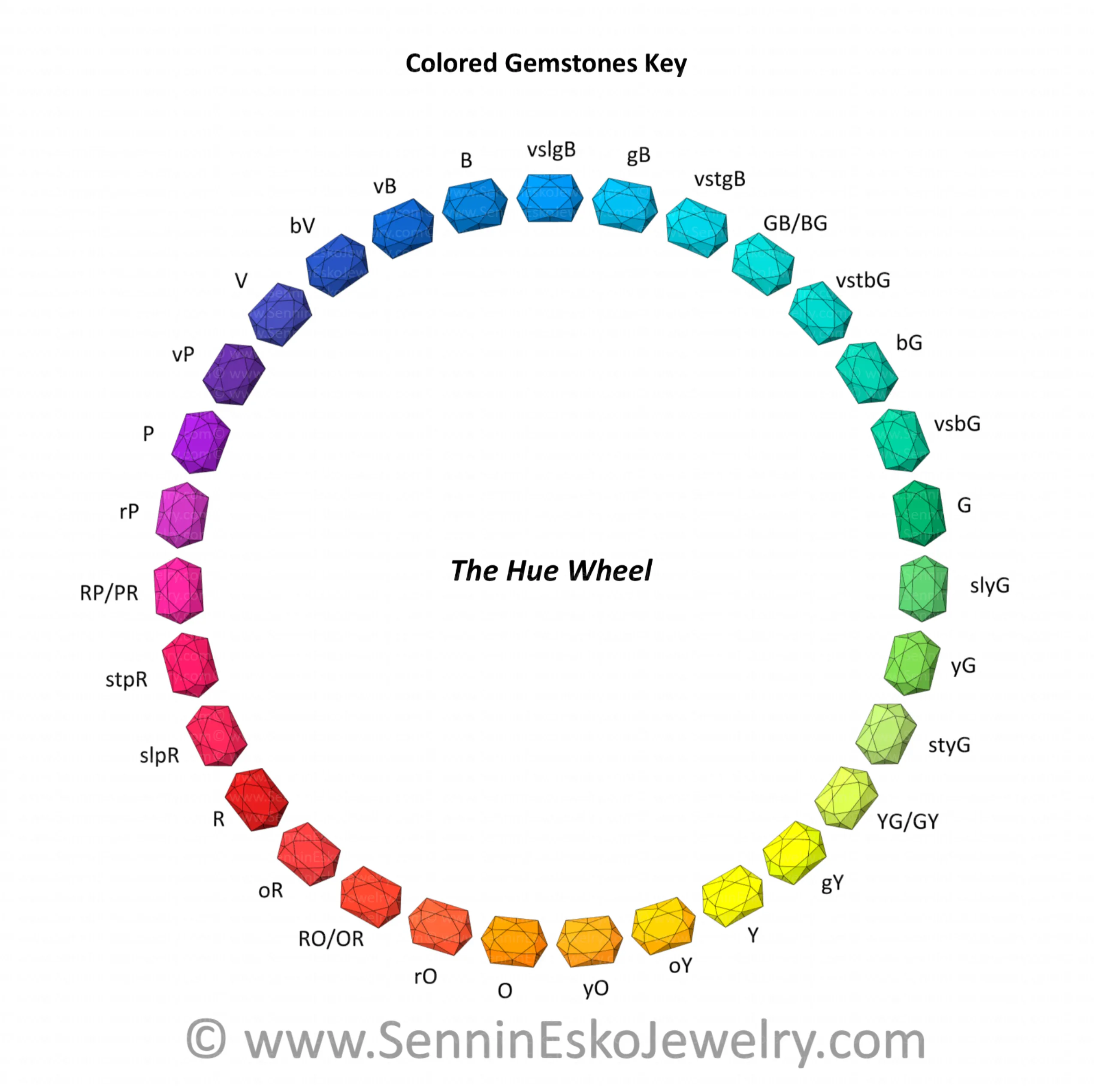 4.6ct Teal Malawi Sapphire Decagon - 12x8.6mm - Galaxy Cut